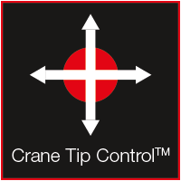 Crane tip control pomoc pri kontroli kretanja kamionske dizalice